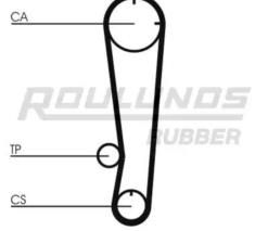 ROULUNDS RUBBER 107HG220